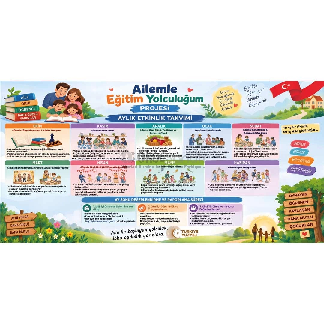 Ailemle Eğitim Yolculuğum Projesi Okul Posteri