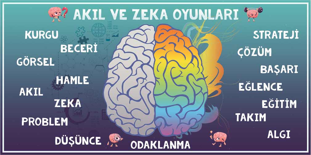 Akıl ve Zeka Oyunları