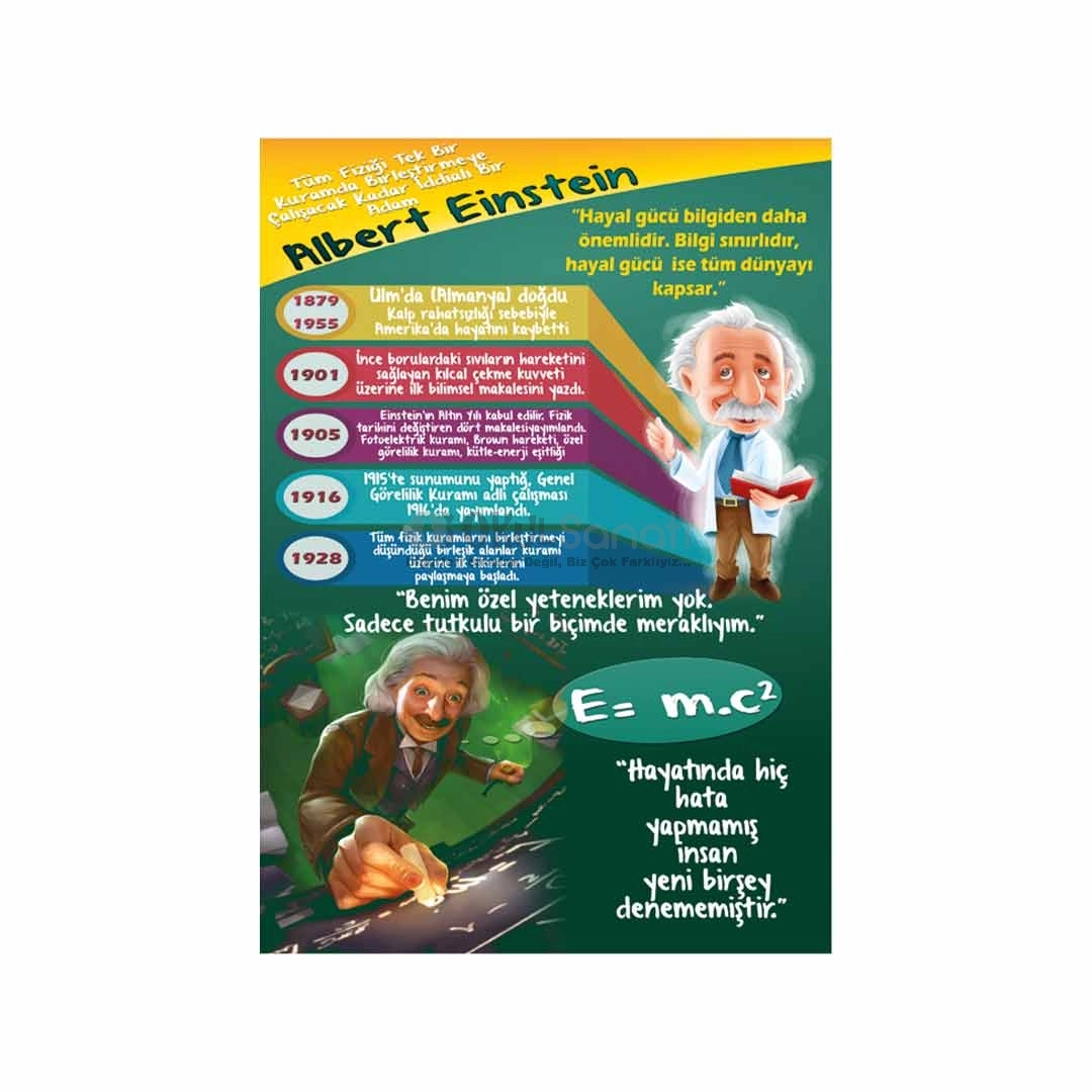 Albert Einstein Bilim İnsanları Okul Posteri