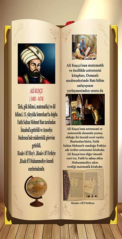 Ali Kuşçu, Matematikçiler Kap Giydirme