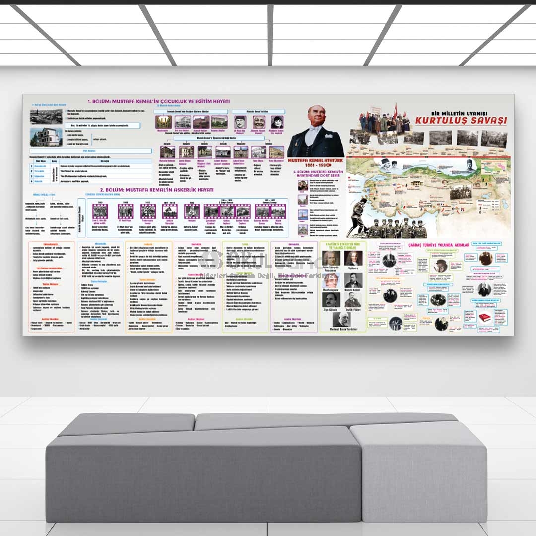 Atatürk Köşesi Ortaokul ve Lise