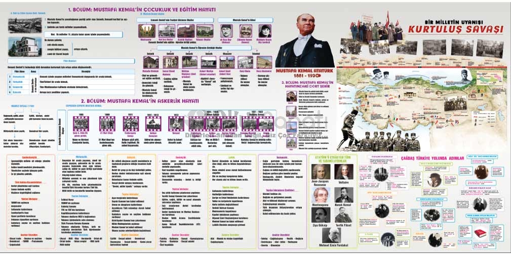 Atatürk Köşesi Ortaokul ve Lise