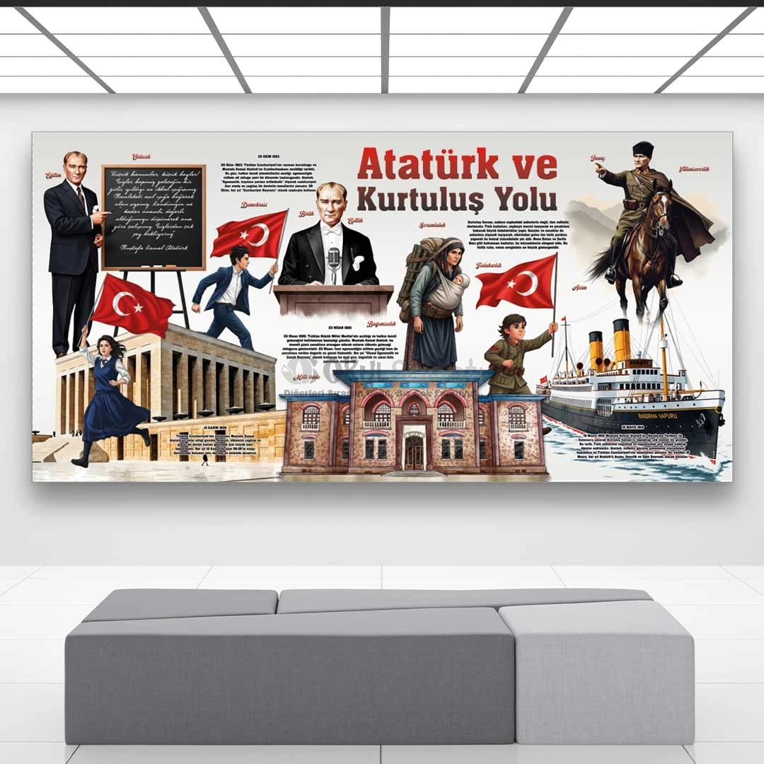 Atatürk ve Kurtuluş Savaşı Posteri
