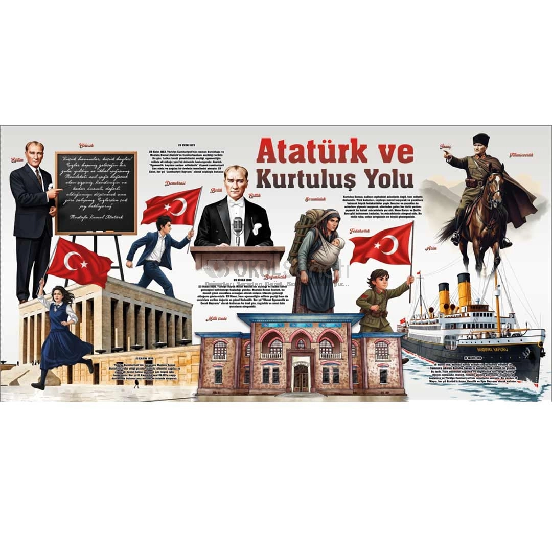 Atatürk ve Kurtuluş Savaşı Posteri