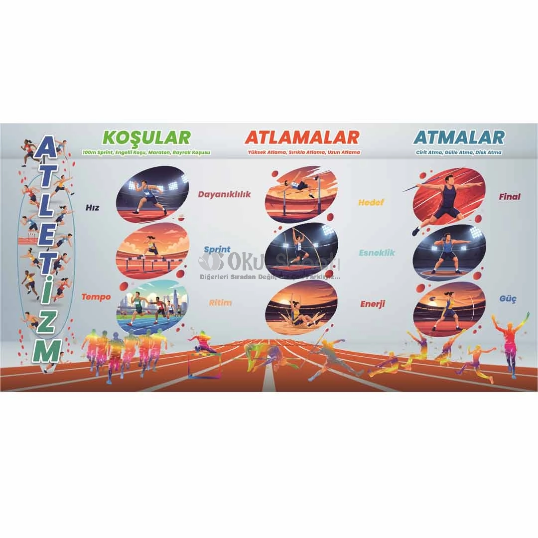 Atletizm Beden Eğitimi ve Spor Posteri