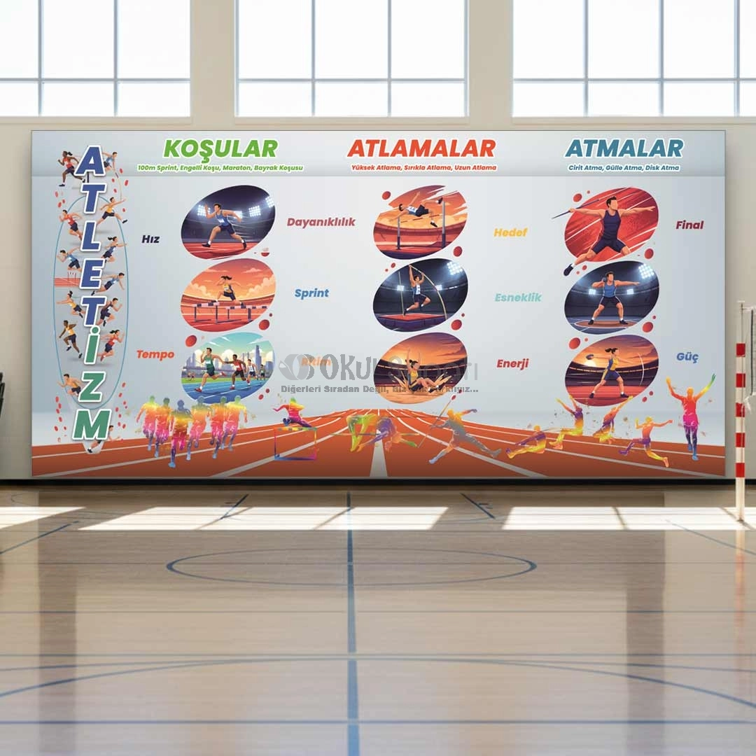 Atletizm Beden Eğitimi ve Spor Posteri