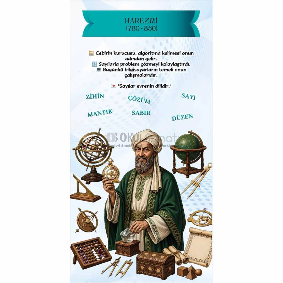 Bilim İnsanları Kapı Giydirme Harezmi