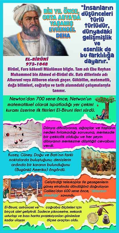 Biruni Kapı Giydirme