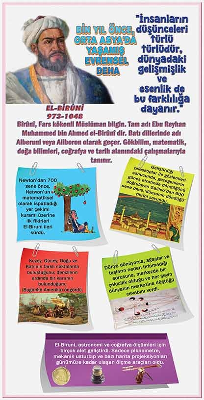 Biruni Kapı Giydirme