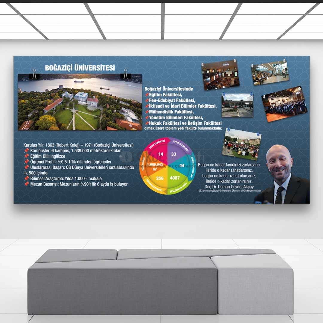 Boğaziçi Üniversitesi Tanıtım Okul Posteri