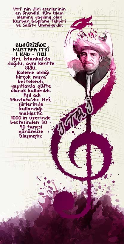 Buhurizade Mustafa Itiri Kapı Giydirme