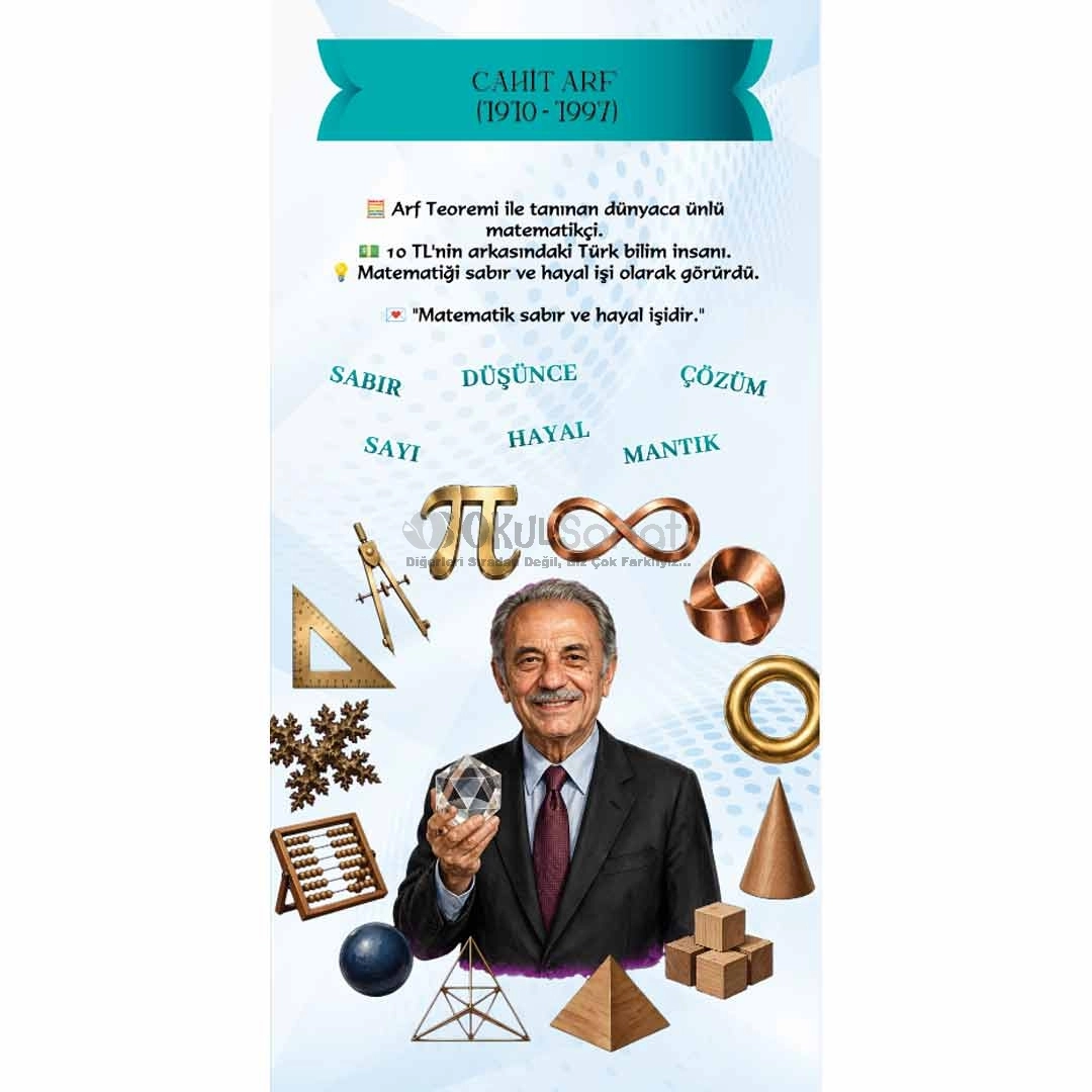 Cahit Arf Türk Büyükleri Kapı Giydirme
