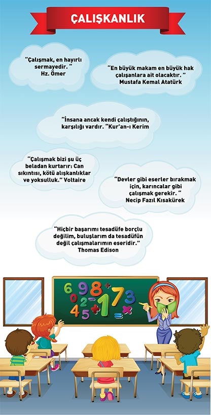 Değerler Eğitimi Çalışkanlık Kapı Giydirme