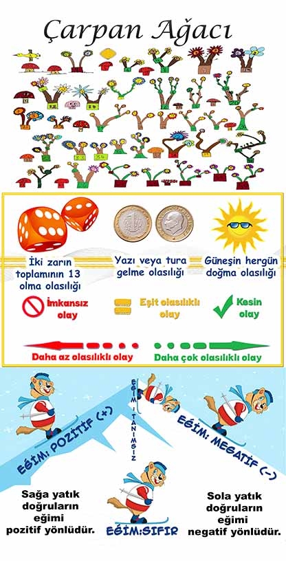 Çarpan Ağacı Kapı Giydirme