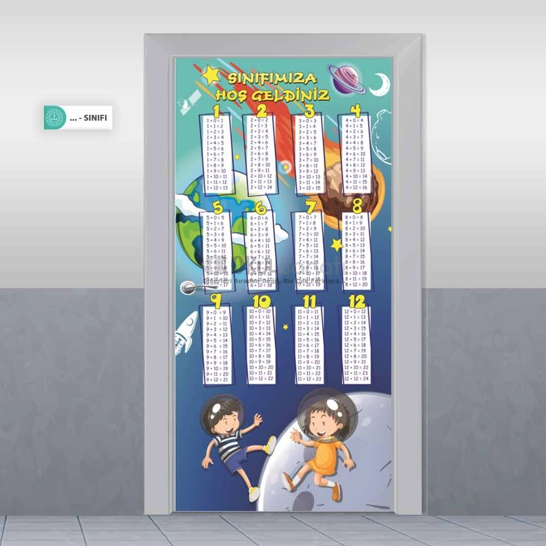 Çarpım Tablosu İlkokul Kapı Giydirme