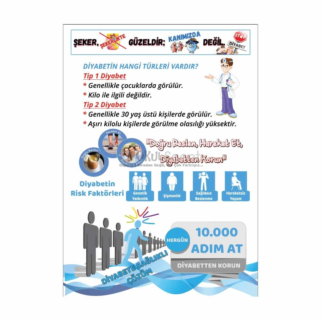 Çocuklarda Diyabet Posteri 1