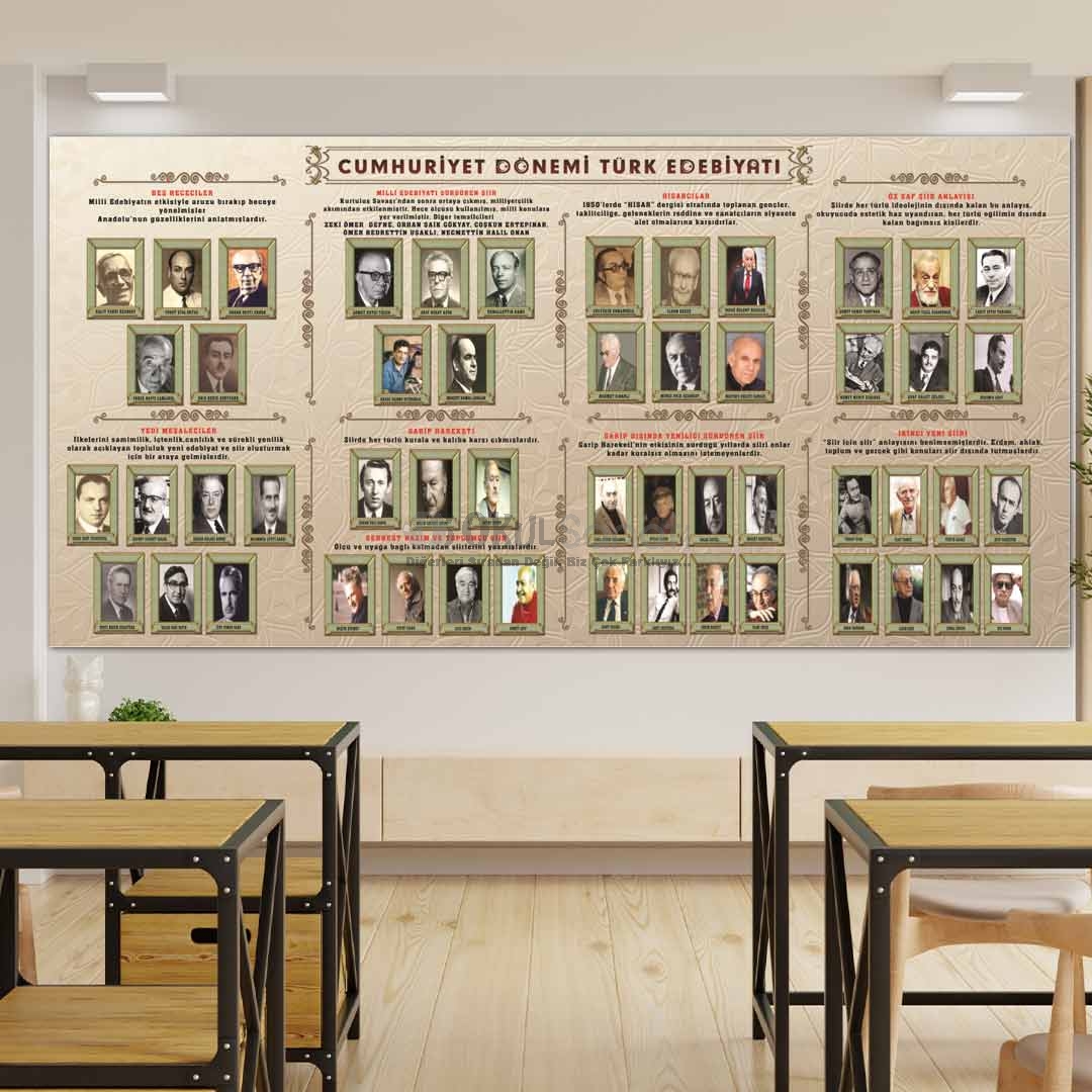 Cumhuriyet Dönemi Türk Edebiyatı Edebiyat Dersi Okul Posteri