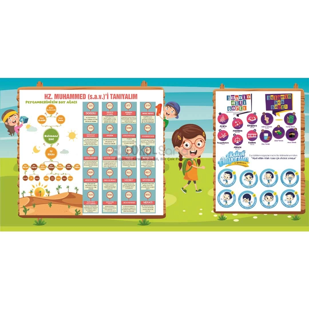 Din Kültürü Ve Ahlak Bilgisi Okul Posteri