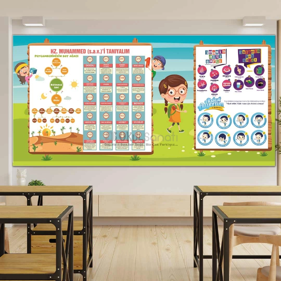 Din Kültürü Ve Ahlak Bilgisi Okul Posteri