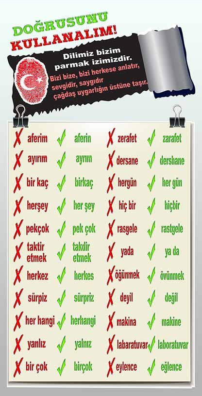 Doğrusunu Kullanalım Kapı Giydirme