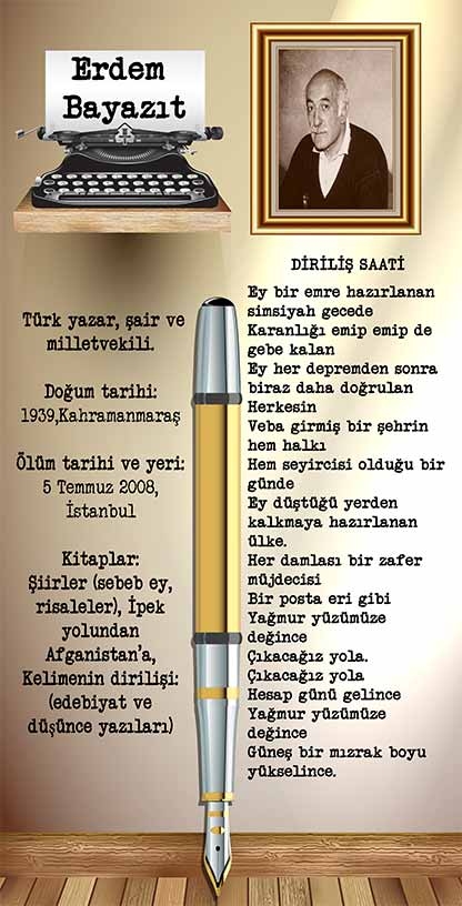 Erdem Beyazıt Kapı Giydirme
