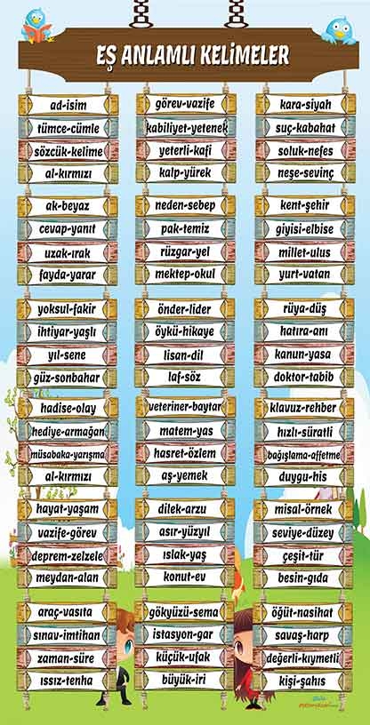 Eş Anlamlı Sözcükler Kapı Giydirmesi