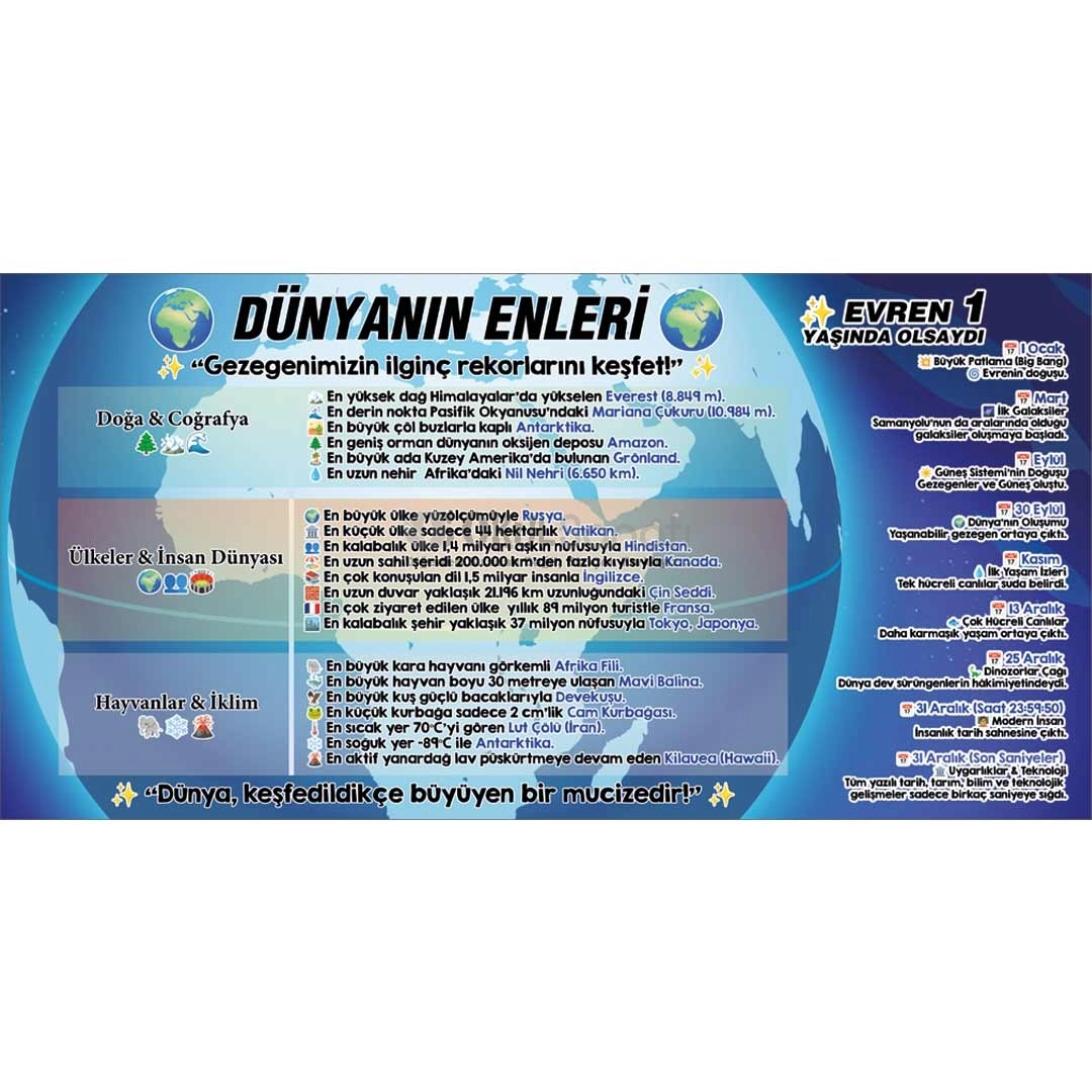 Dünya’nın Enleri Okul Posteri