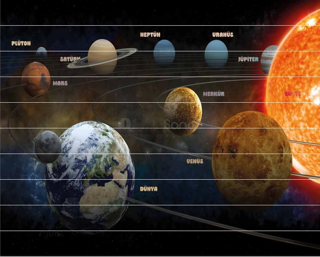 Güneş Sistemi Merdiven Giydirme