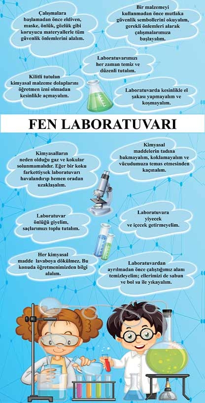 Fen ve Teknoloji Atölyesi Kapı Giydirme