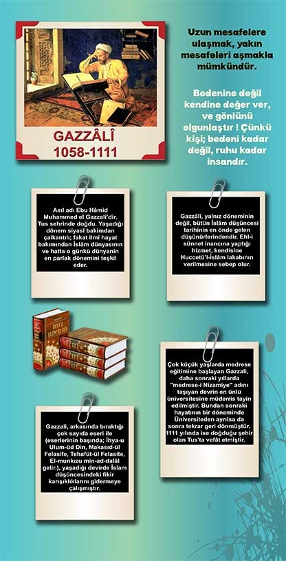 Gazzali Kapı Giydirme