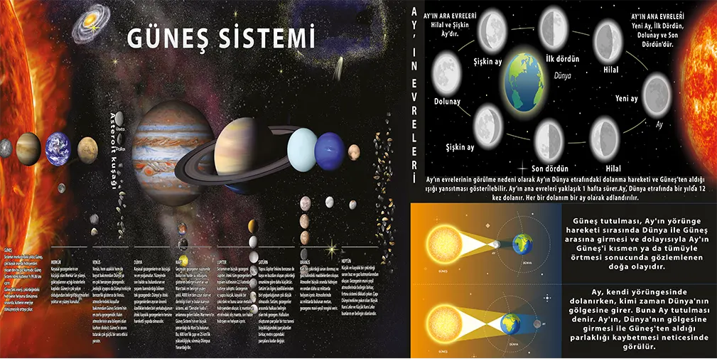 Güneş Sistemi Görselleri 6