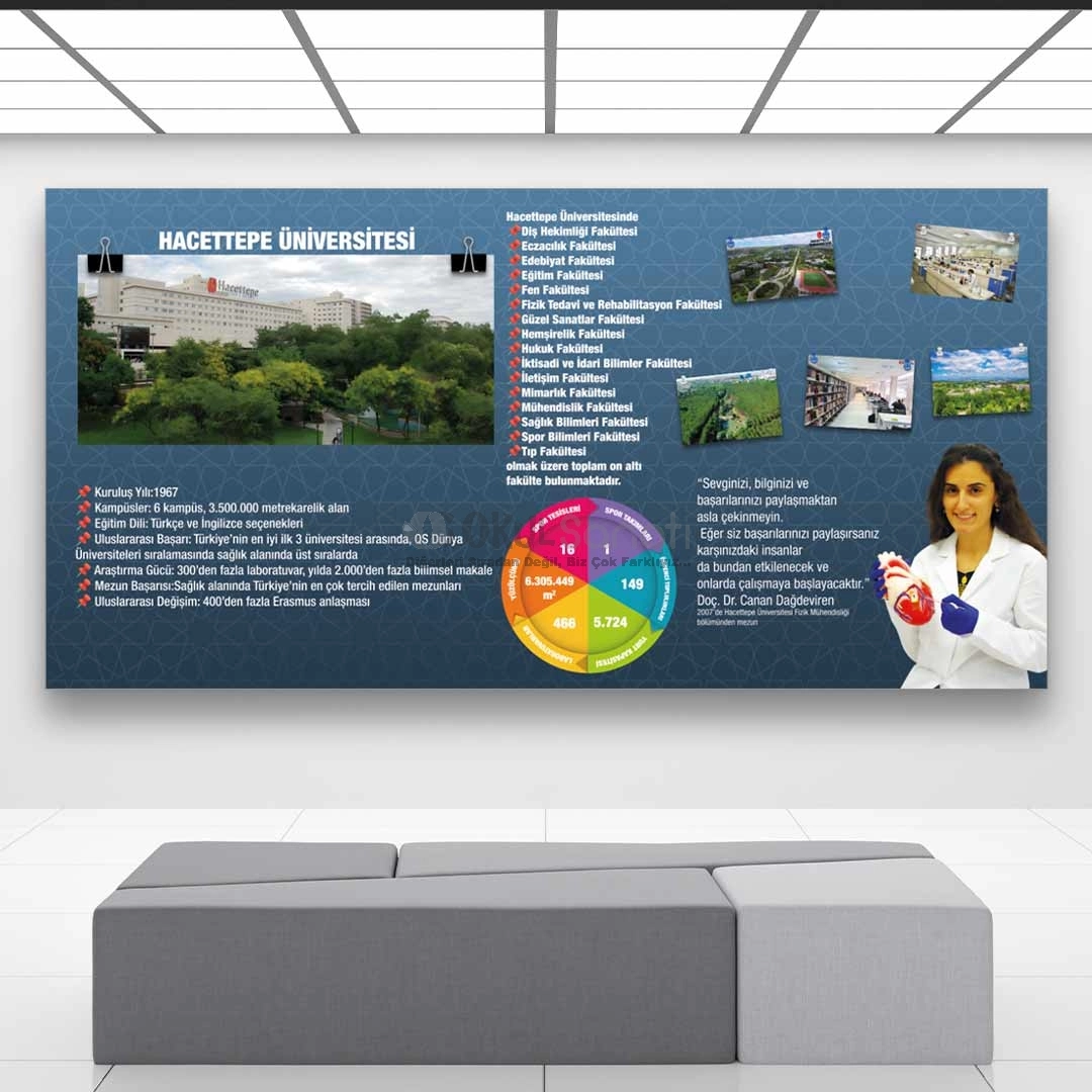 Hacettepe Üniversitesi Tanıtım Okul Posteri