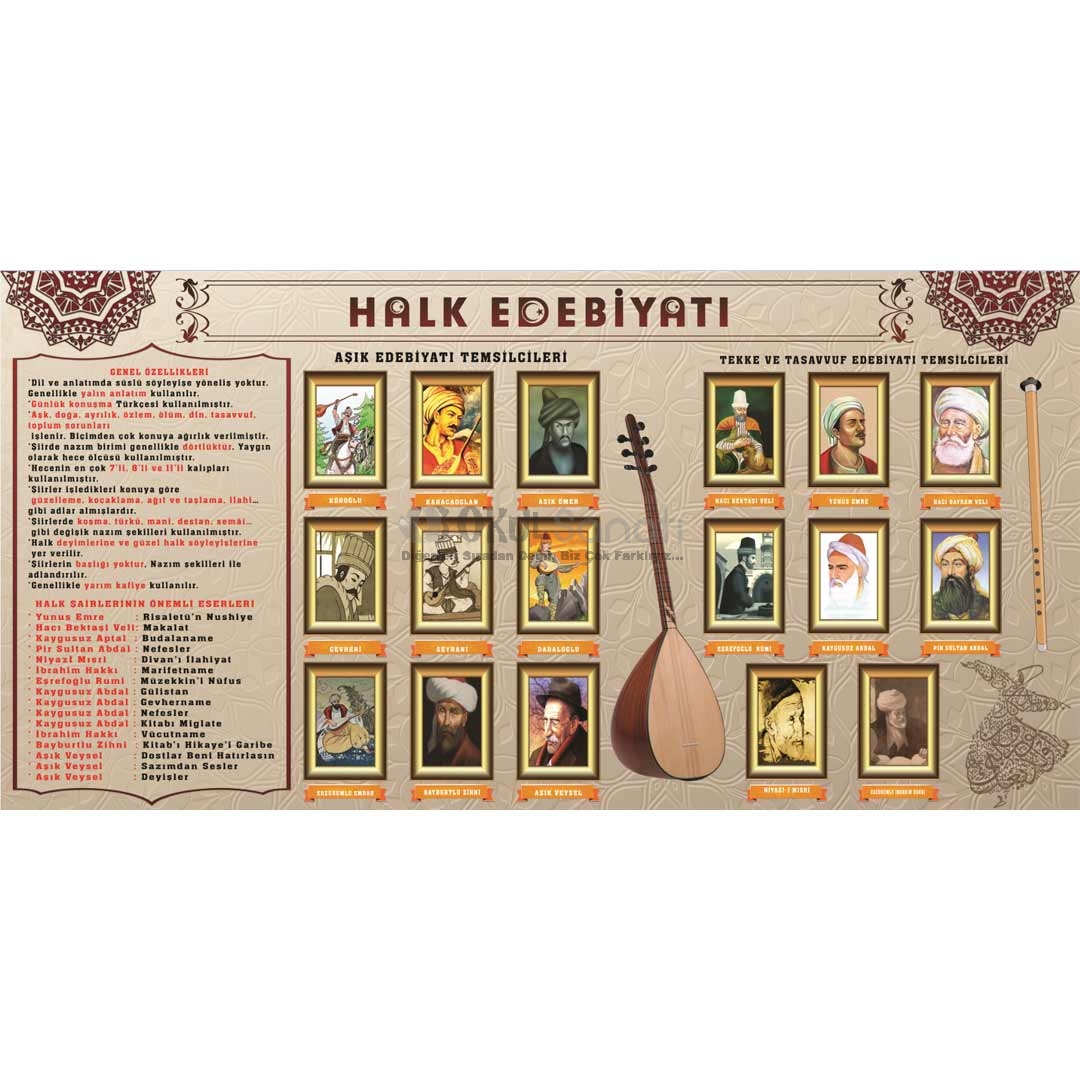 Halk Edebiyatı Edebiyat Dersi Okul Posteri