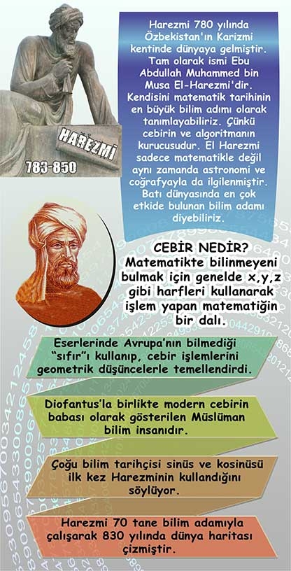 Harezmi Kapı Giydirme