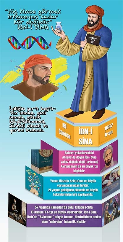 İbni Sina Kapı Giydirme
