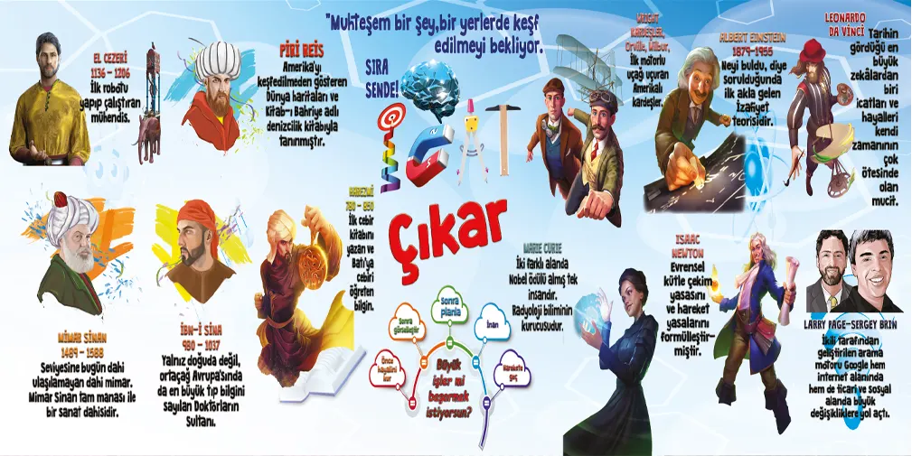 İcat Çıkart Posteri