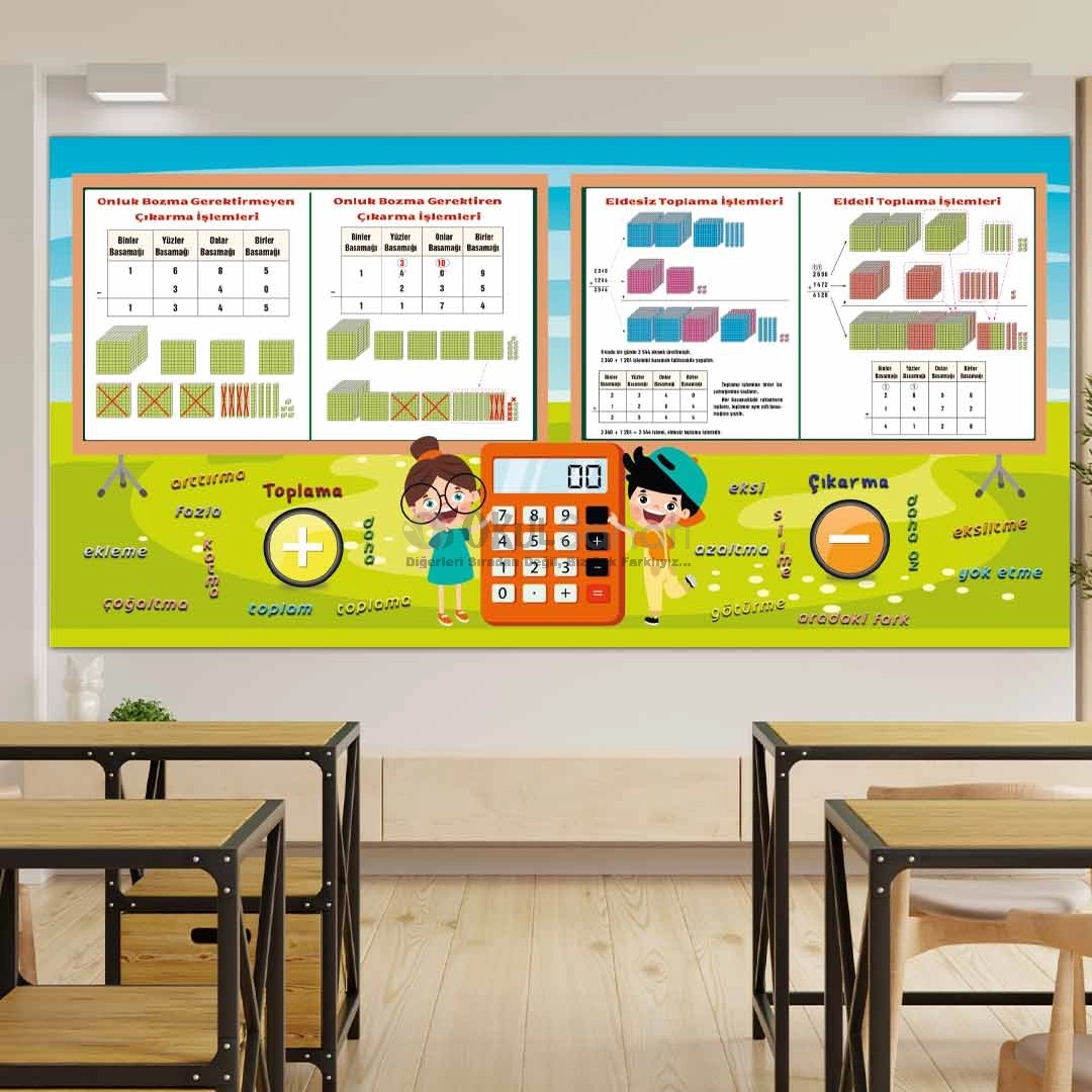 Toplam ve Çıkarma İşlemi İlkokul Matematik Posteri