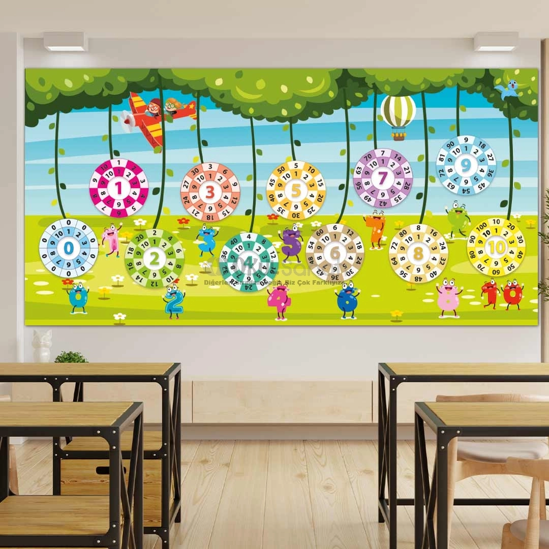 Çarpım Tablosu İlkokul Matematik Posteri