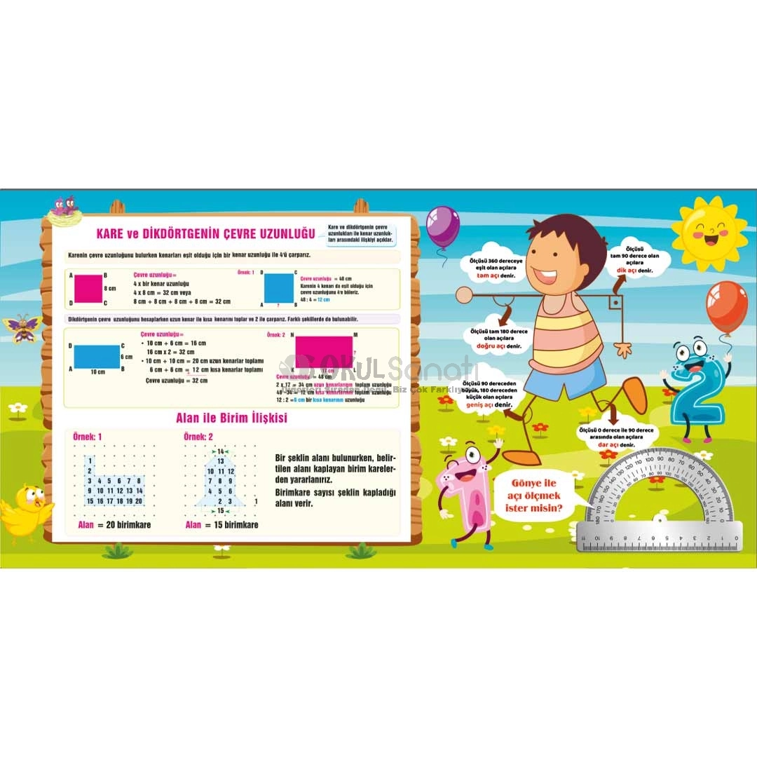 Çevre Ölçme ve Açılar İlkokul Matematik Posteri