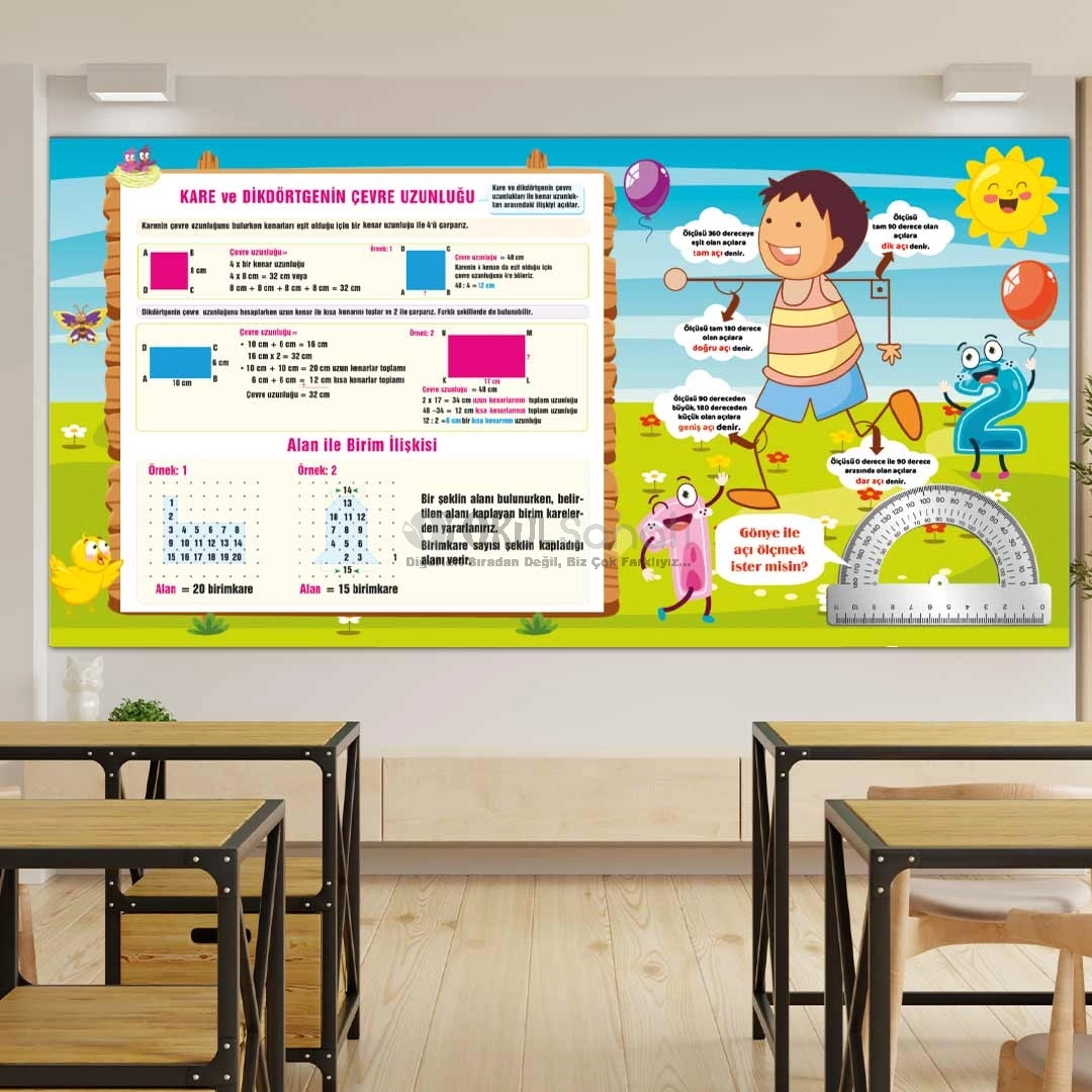 Çevre Ölçme ve Açılar İlkokul Matematik Posteri