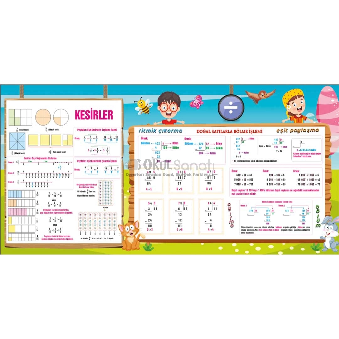Kesirler ve Bölme İşlemi İlkokul Matematik Posteri