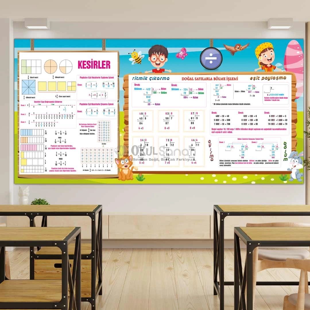 Kesirler ve Bölme İşlemi İlkokul Matematik Posteri