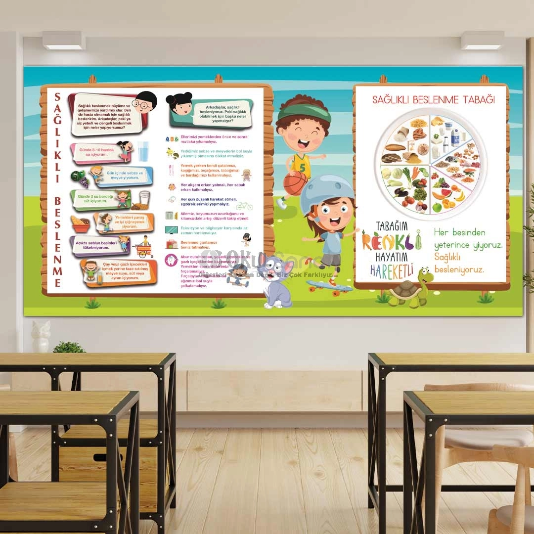 Sağlıklı Beslenme İlkokul Posteri