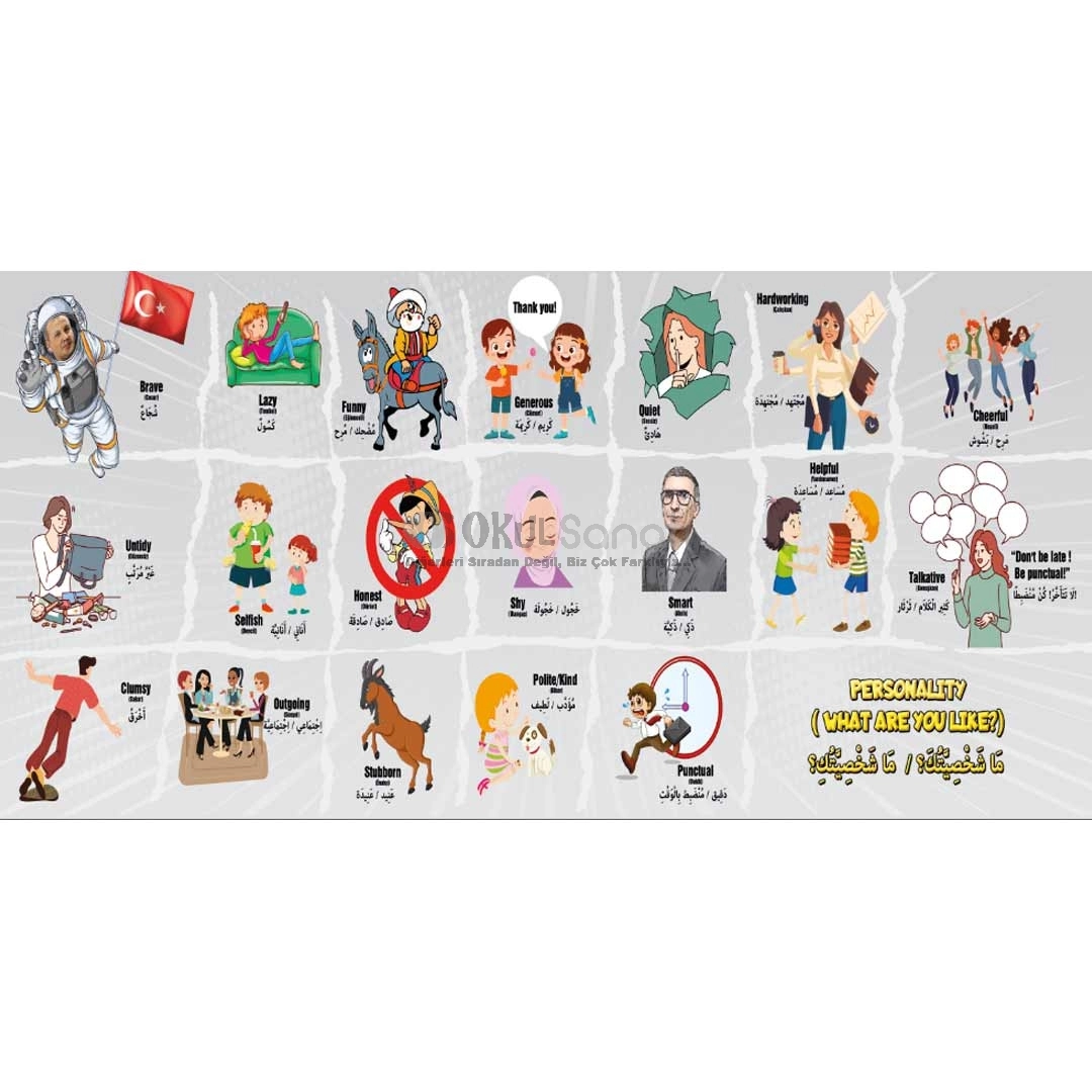İngilizce ve Arapça Personality Okul Posteri