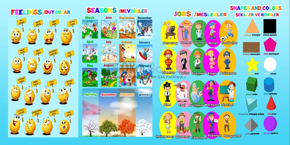 İngilizce duygular mevsimler meslekler şekiller okul posteri