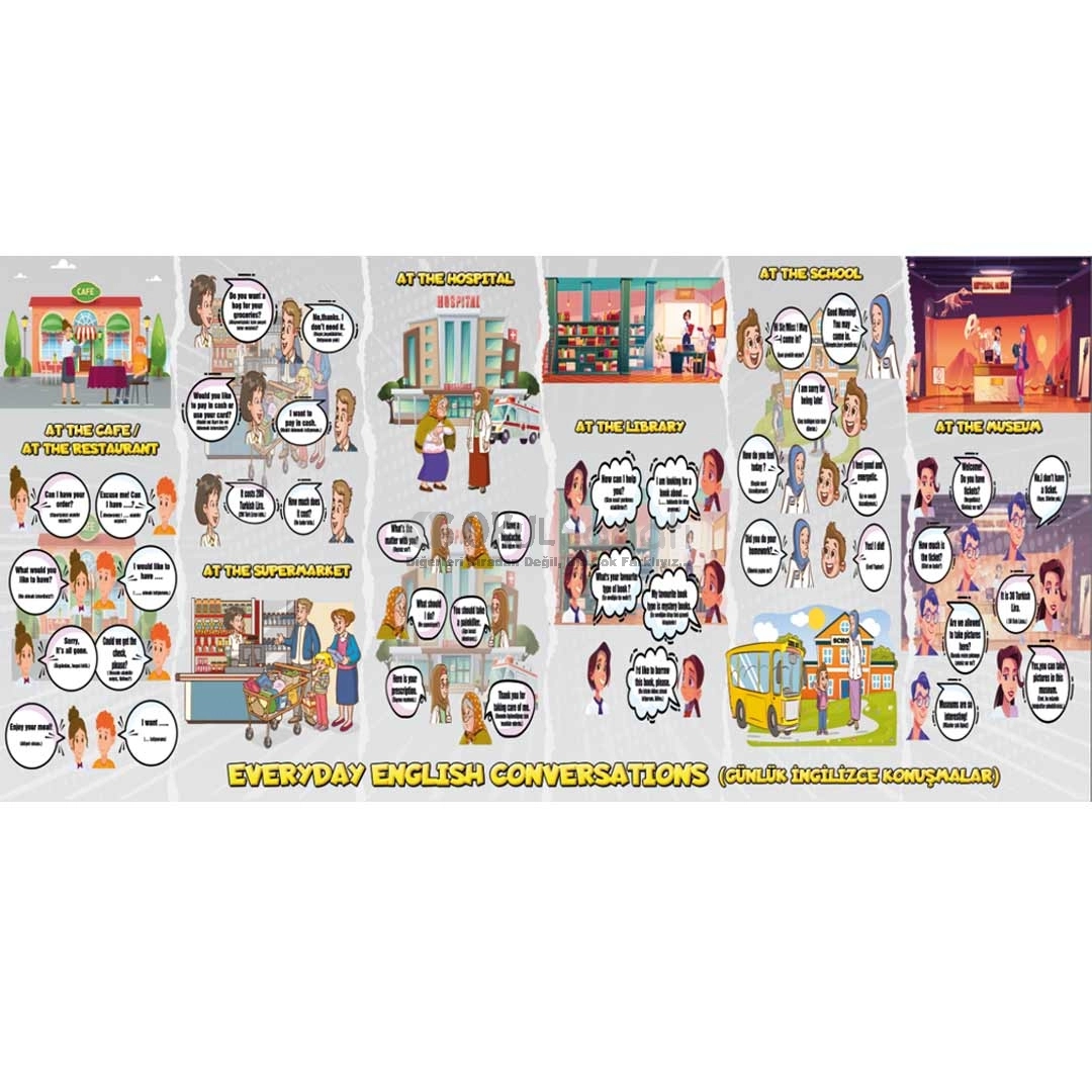 İngilizce Günlük Konuşmalar Okul Posteri - Everyday English Conversation