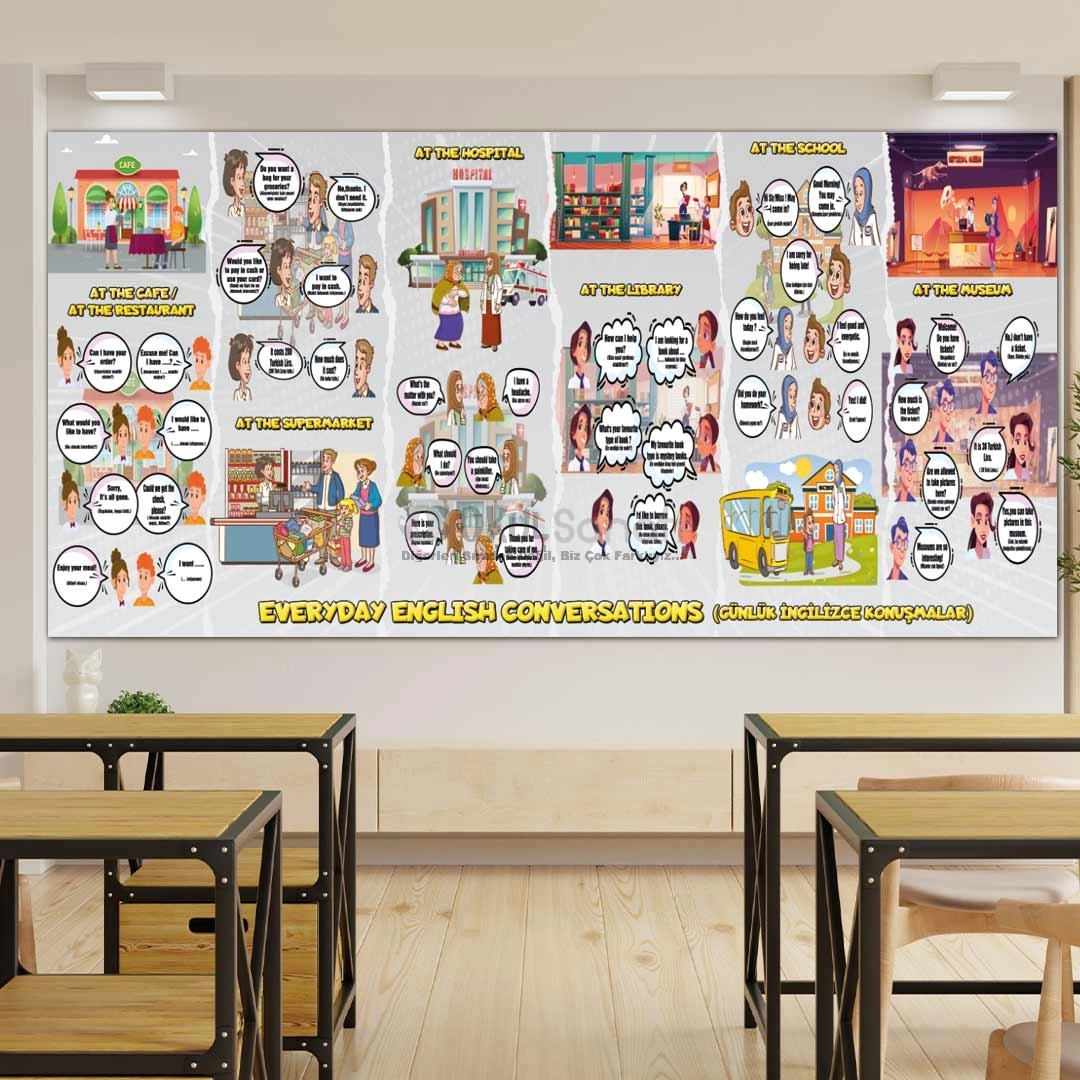 İngilizce Günlük Konuşmalar Okul Posteri - Everyday English Conversation