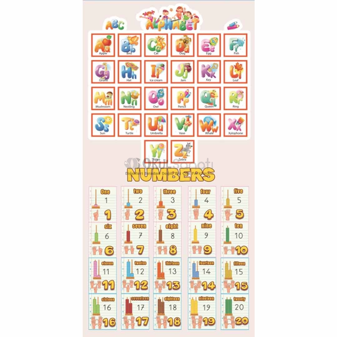İngilizce Okul Kapı Giydirme -Alphabet and Numbers