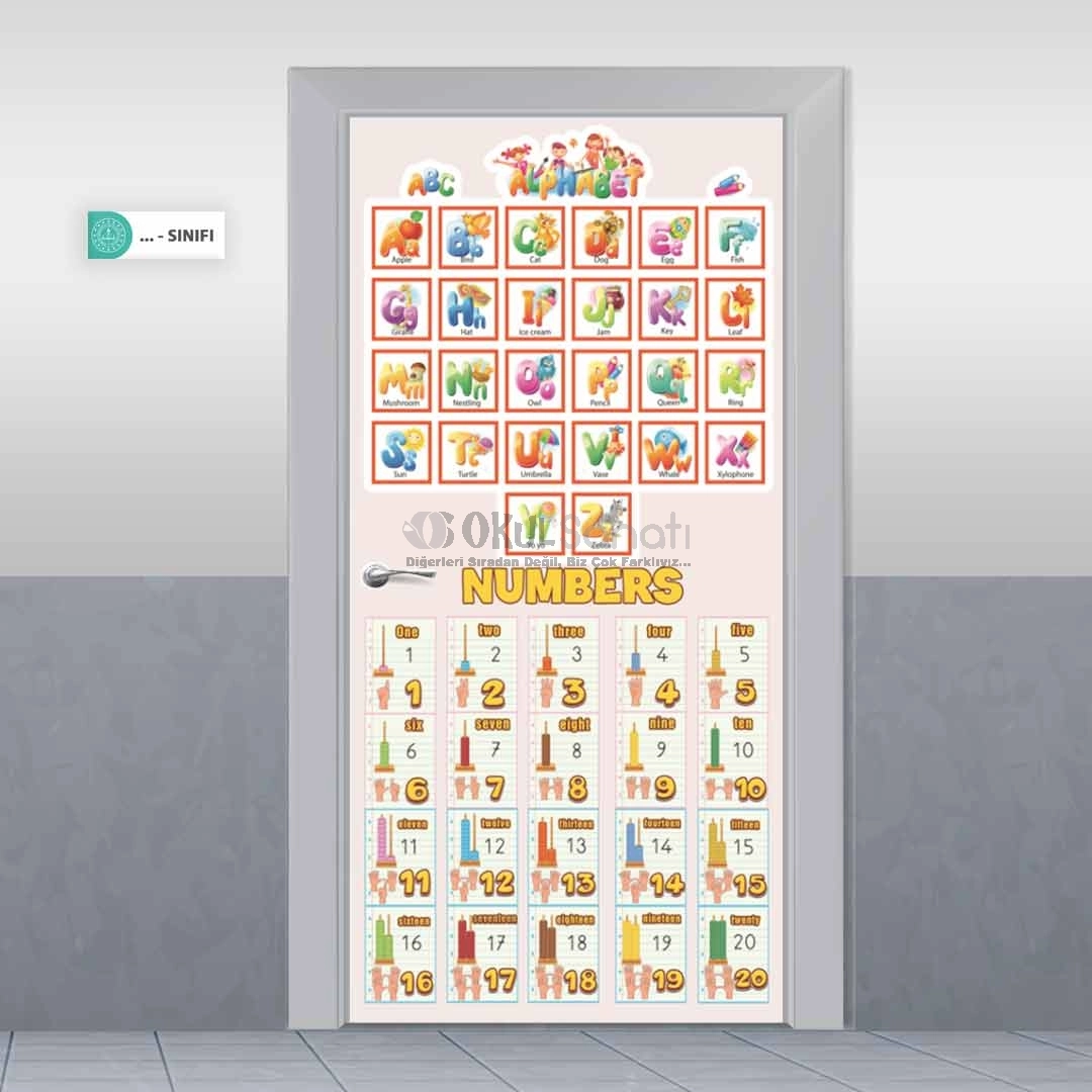İngilizce Okul Kapı Giydirme -Alphabet and Numbers