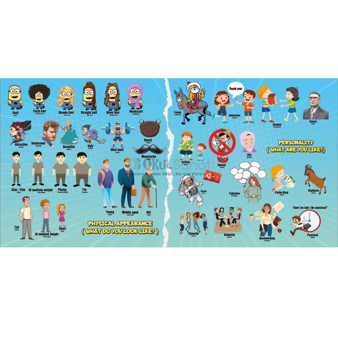 İngilizce Kişilik ve Fiziksel Görünüm Okul Posteri  - Personality and Appearance